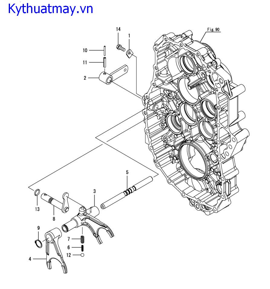 Biến tốc phụ